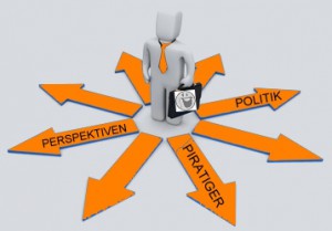 Ein graues Männchen mit orangener Krawatte steht in einem Kreis, von dem 8 Pfeile in alle Richtungen wegweisen, auf dreien steht Perspektiven, piratiger und Politik
